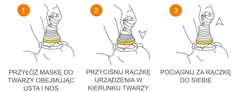 Urządzenie do udrażniania dróg oddechowych LifeVac