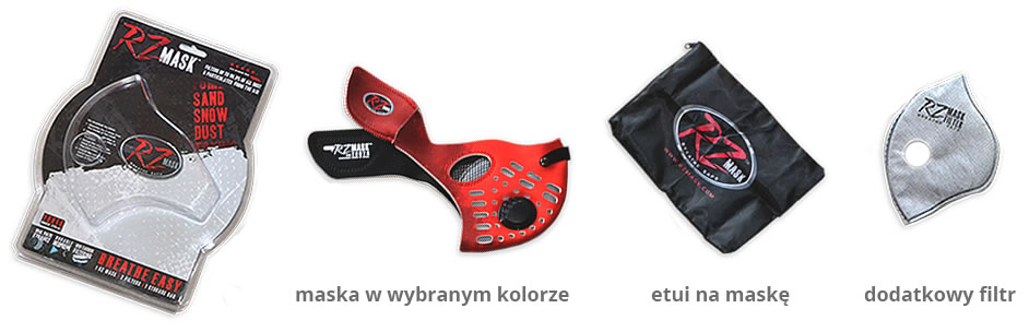 Zawartość opakowania maski RZ MASK