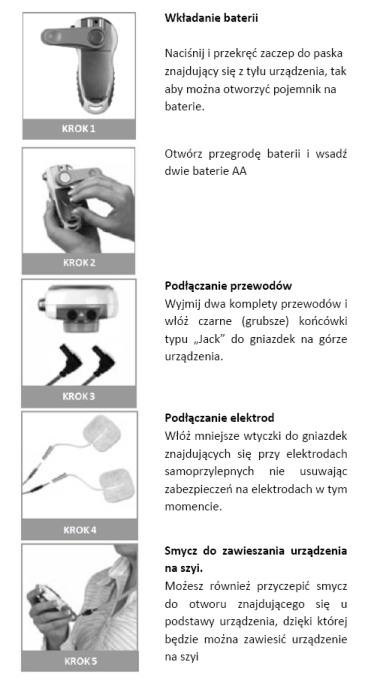 Montaż urzadzenia Smart Tens