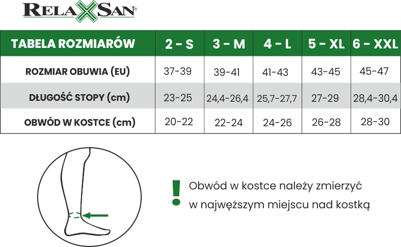 Tabela rozmiarów