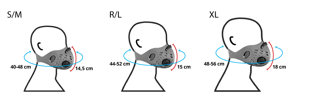 Wymiary masek antysmogowych RZ Mask M2 Mesh
